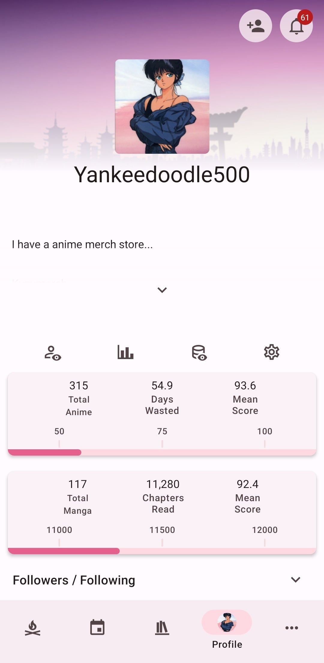Goraku